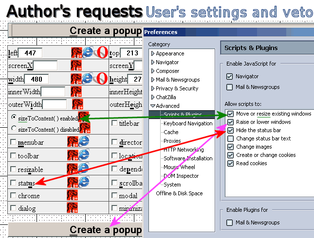 On the left, the author settings and requests for the popup; on the right, the user's settings and veto on the author's requests
